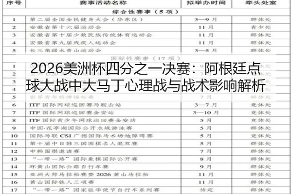 mei-zhou-bei-si-fen-zhi-yi-jue-sai-a-gen-ting-dian-qiu-da-zhan-zhong-da-ma-ding-xin-li-zhan-yu-zhan-shu-ying-xiang-jie-3-166.jpg